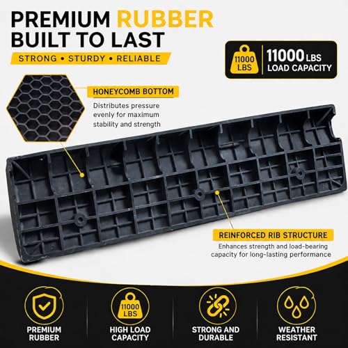 2 Pack 4'' Rise Rubber Curb Ramp