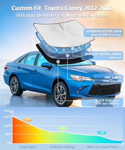for Toyota Camry 2012