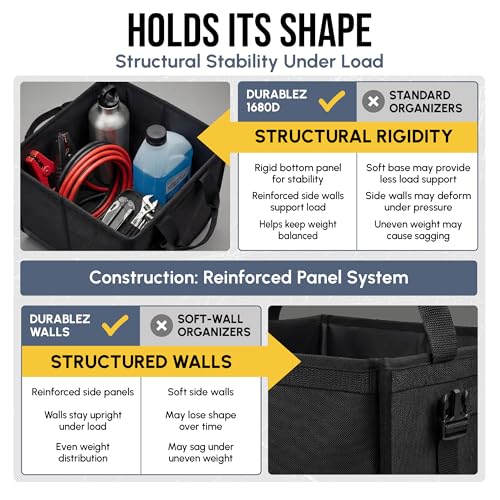 Extra Large Car Trunk Organizer