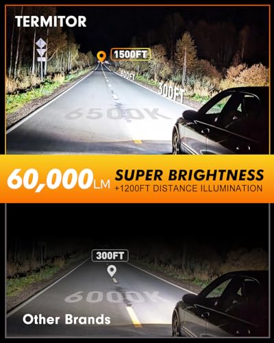 D1S Bulbs,60,000LM Super Bright,6500K Cool White,1:1 Factory Size,3-Min Plug & Play,IP68 Waterproof,Up to 85,000 Hours, Pack of 2