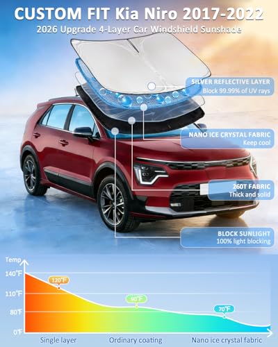 Windshield Sunshade for Kia NIRO 2017