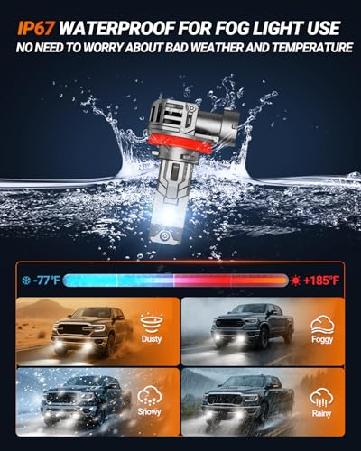 H11/H9/H16 Bulbs, 40000LM 6500K Cool White H8 Fog Bulbs, 1:1 Mini Size, Powersports Accessory Lights with Fan, 3 Mins Plug-N-Play, Pack of 2 (2 Count)