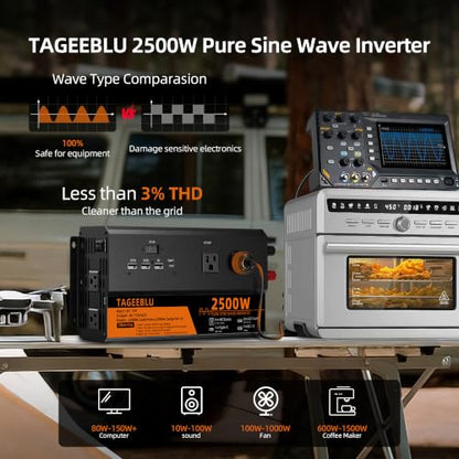 2500 Watt Pure Sine Wave Power Inverter