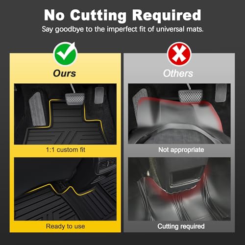 Rubber Floor Mats for Nissan Rogue 2021