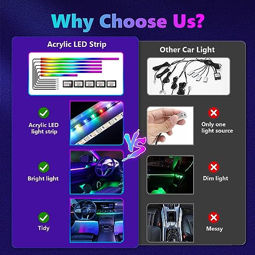 Dreamcolor Acrylic Interior Car Lights