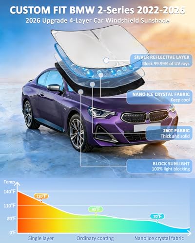 Windshield Sunshade for BMW 2