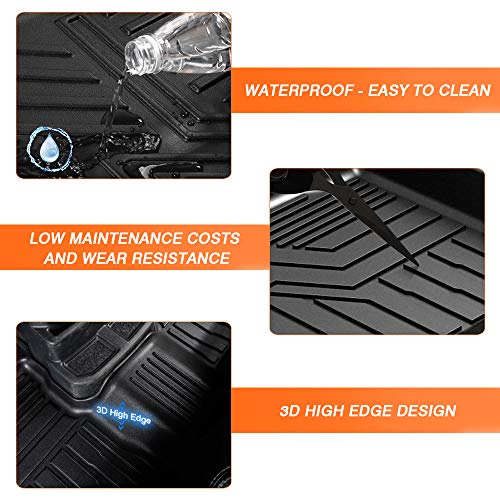 Floor Mats for 2018 (3 Count)