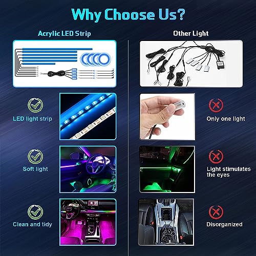 RGBW Acrylic Car Interior Led Kit