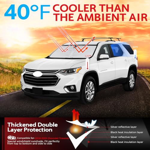 Windshield Sun Shade for 2018
