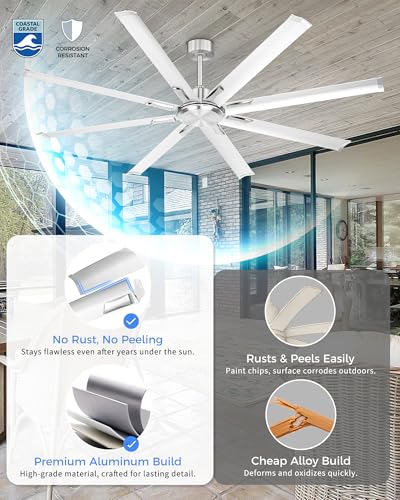 72 Inch Large Ceiling Fan