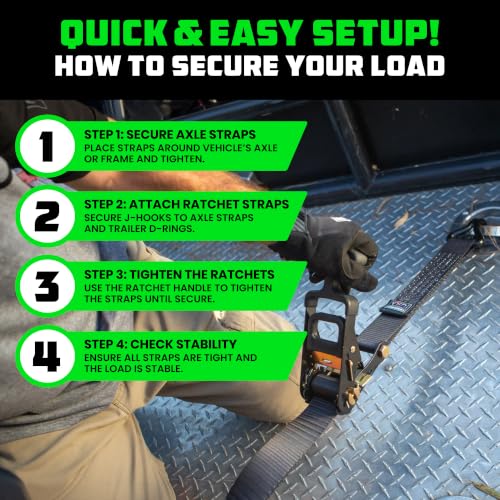 Car Hauler Tie Down Straps