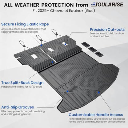 Cargo Mat for Chevy Equinox & GMC Terrain 2025