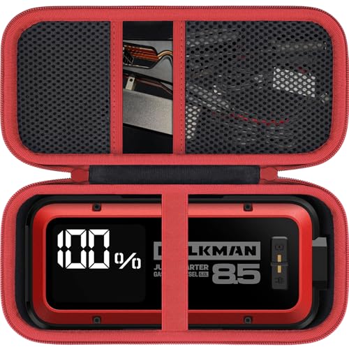 Hard Case for HULKMAN Alpha85