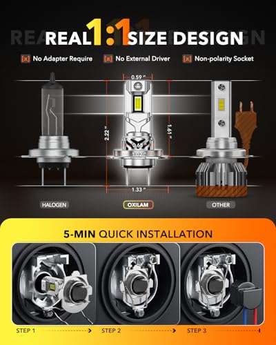 H7 LED Bulb For Fog (2 Count)