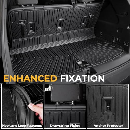 Floor Mats for 2018