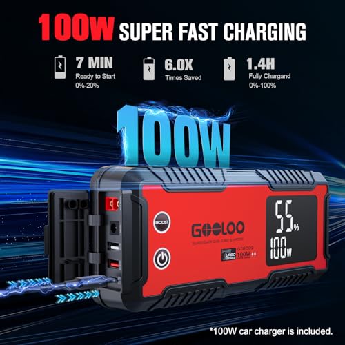 GT6000 Jump Starter 6000A 12V with 100W Bi
