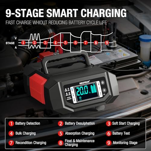 1-20A 12V/24V Car Battery Charger Trickle for LiFePO4 Lead-Acid