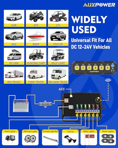 6 Gang Wireless Switch Panel S6W 4 Modes and RGB Dimmable