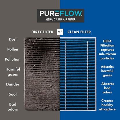 PUREFLOW PC6176HX HEPA Cabin Air Filter