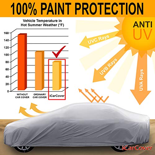 Car Cover Waterproof All Weather for 1958