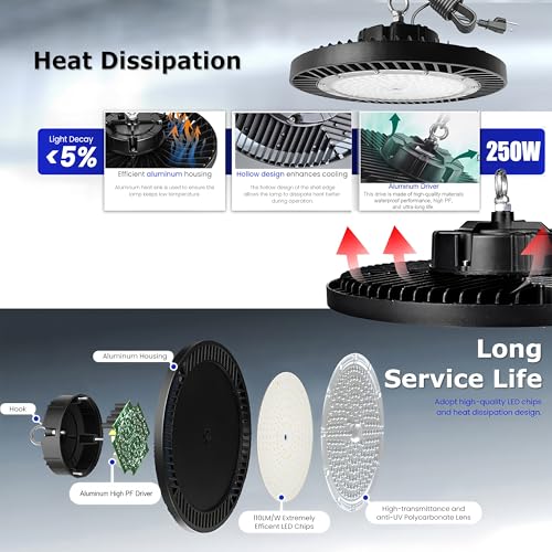 250W UFO LED High Bay Light