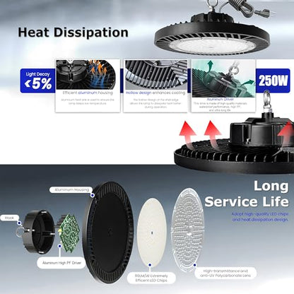 250W UFO LED High Bay Light