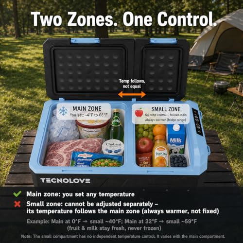 25L Car Refrigerator Freezer
