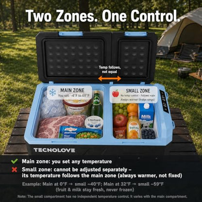 25L Car Refrigerator Freezer