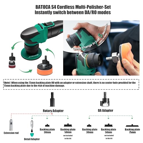 Cordless Car Polisher Pro Combo Kit