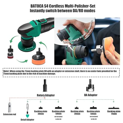 Cordless Car Polisher Pro Combo Kit