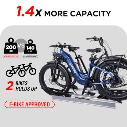 Young Hitch Mount Ebike Rack for Car (2 Count)