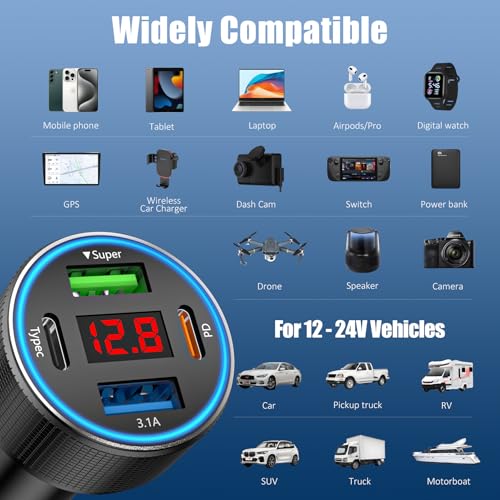 Car Charger USB C
