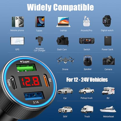 Car Charger USB C