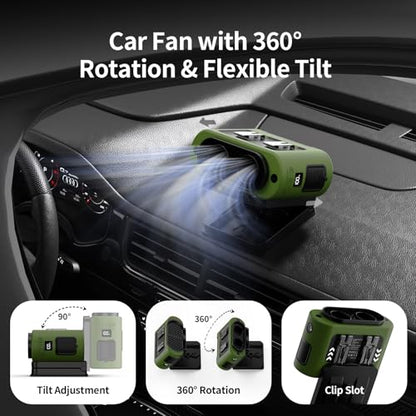 Socool Portable Car Fan