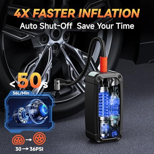 Tire Inflator Portable Air Compressor (72 Count)