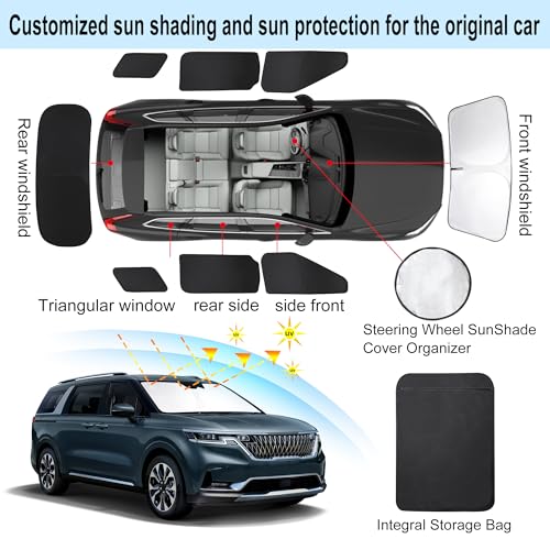 Window Shades for Kia Carnival 2022 (8 Count)
