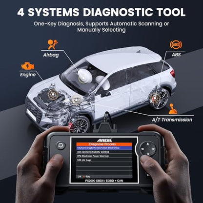 FX2000 US OBD2 Scanner