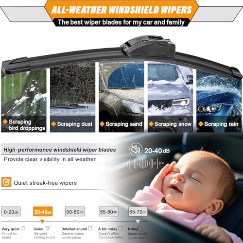 Windshield Wiper Blade Replacement for Toyota Prius V 2012
