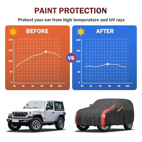 All Weather Waterproof Car Cover for Jeep Wrangler 2