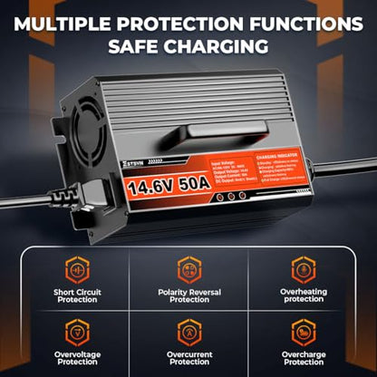50 Amp 14.6 Volt LiFePO4 Lithium Battery Charger