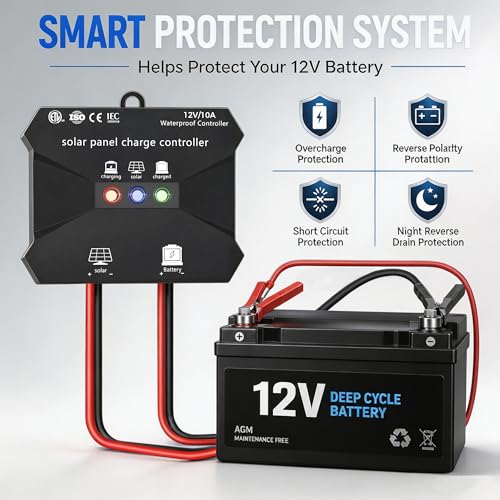 50W 12V Solar Panel Battery Charger Trickle Maintainer Kit