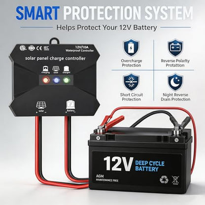 50W 12V Solar Panel Battery Charger Trickle Maintainer Kit