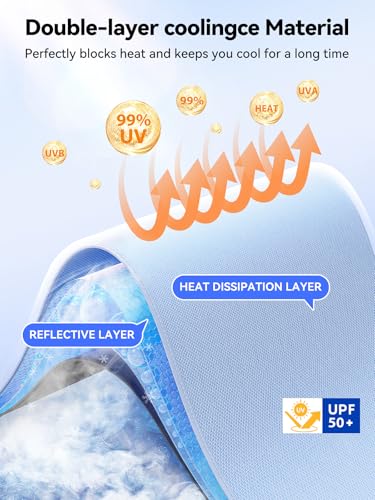 Vinyl Coating Heat Shield] Windshield Sun Shade Umbrella Custom for BMW 3
