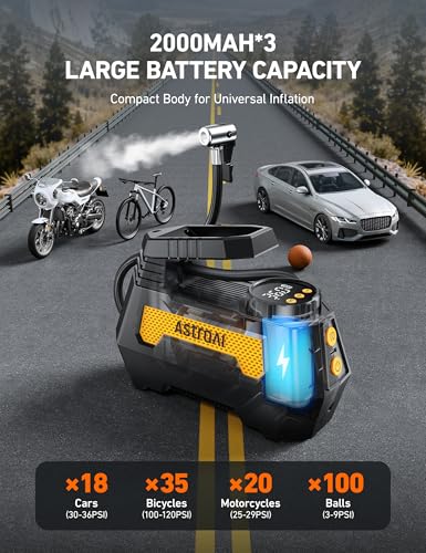 H2 Pro Cordless Tire Inflator Portable Air Compressor 12VDC Battery