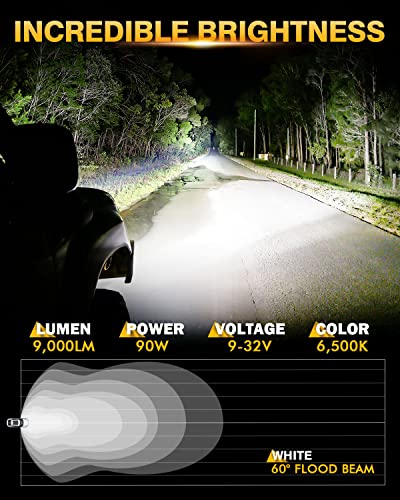 P4 Series Flood Beam LED Pods 4" 90W Round Offroad Lights 2