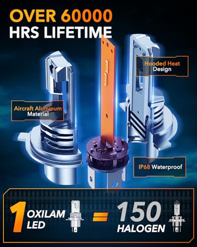 H4/9003/HB2 Bulb for Motorcycle Hi/Low Beam, 800% Brighter, 9003 Bulb 6000K Cool White, 1:1 Halogen Size, Plug and Play, Pack of 1