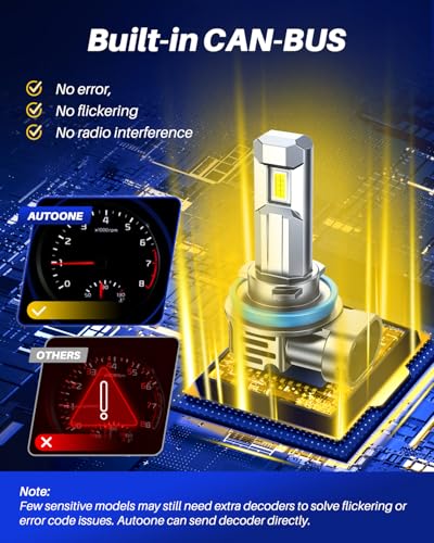 H11/H9 Bulb, No Flicker H11 Lights, 60000LM with Cooling Fan, H9/H8/H11 Car Bulbs Plug and Play, IP68, Pack of 2 (2 Count)