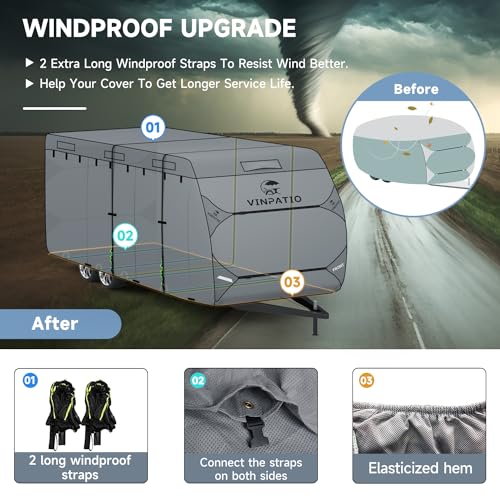 RV Cover 7 Layers Heavy Duty RV & Trailer Cover