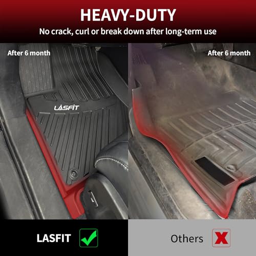 Floor Mats for Toyota Highlander 2014