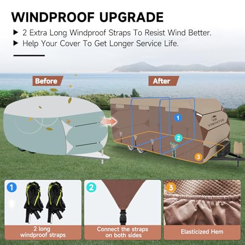 RV Cover Travel Trailer Cover Fits for 33'